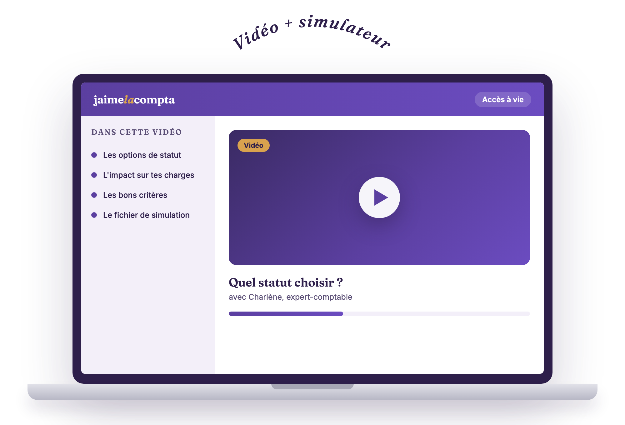 Aperçu de la formation Statuts